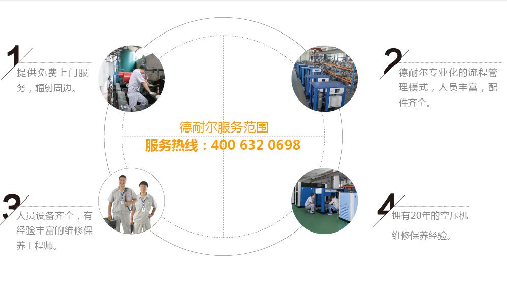 newBB体育投注网服务范围